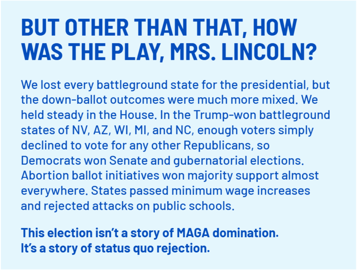 A BUT OTHER THAN THAT, HOW WAS THE PLAY, MRS. LINCOLN?
    We lost every battleground state for the presidential, but the down-ballot outcomes were much more mixed. We held steady in the House. In the Trump-won battleground states of NV, AZ, WI, MI, and NC, enough voters simply declined to vote for any other Republicans, so Democrats won Senate and gubernatorial elections. Abortion ballot initiatives won majority support almost everywhere. States passed minimum wage increases and rejected attacks on public schools.
    This election isn’t a story of MAGA domination. 
    It’s a story of status quo rejection.;