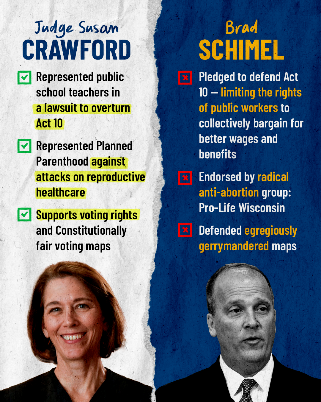 Susan Crawford supports RESTORING COLLECTIVE BARGAINING RIGHTS: In 2011, Susan represented public school teachers in a lawsuit to overturn Act 10. Susan Crawford supports DEFENDING ABORTION RIGHTS. As an attorney, Susan represented Planned Parenthood doctors when the government tried to make it harder for them to provide care. Susan Crawford supports PROTECTING VOTERS & FAIR MAPS Susan will enforce voting maps that meet the requirements of the Constitution.