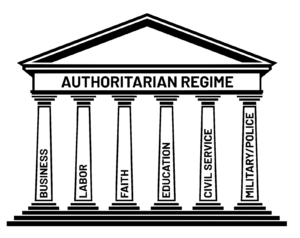 courage collectives pillars image